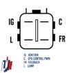 Alternador Honda CR-V, Accord, Civic (0986082420) - Imagen 5